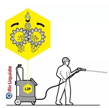 Kärcher L2P-Trockeneisstrahlen