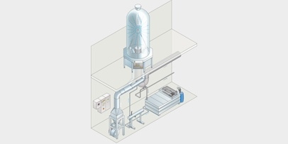 Chemische industrie