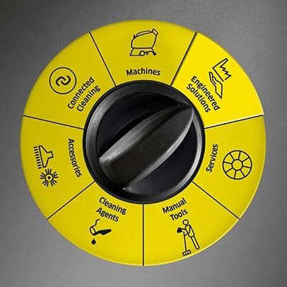 Engineered Solutions van Kärcher 