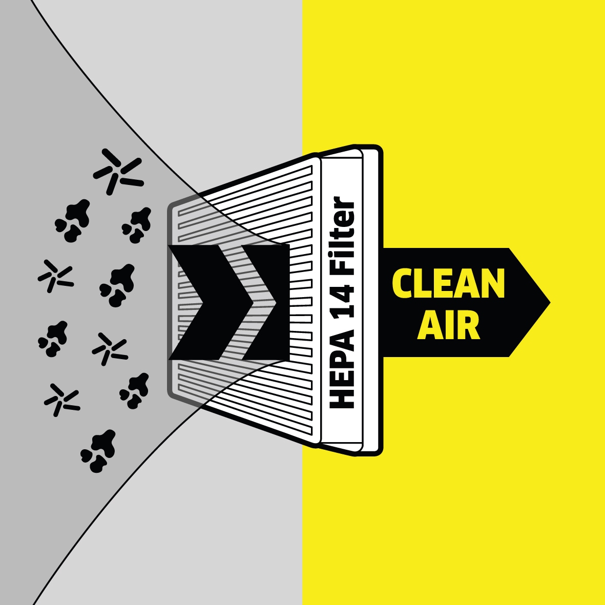 Illustratie HEPA 14 filter Illustratie HEPA 14 filter