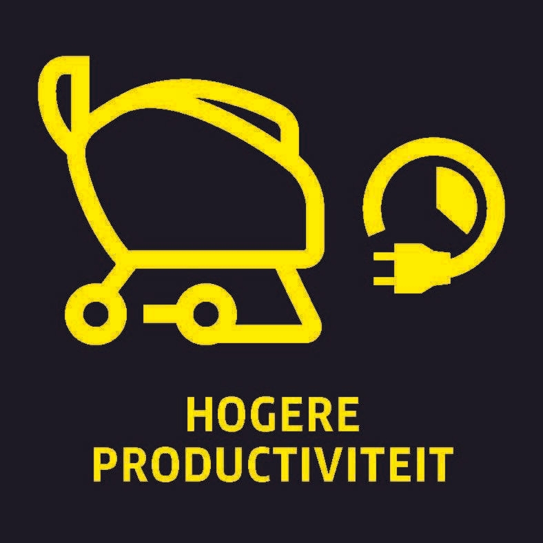 Hoge productiviteit Hoge productiviteit