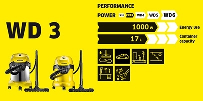 WD 3 Range
