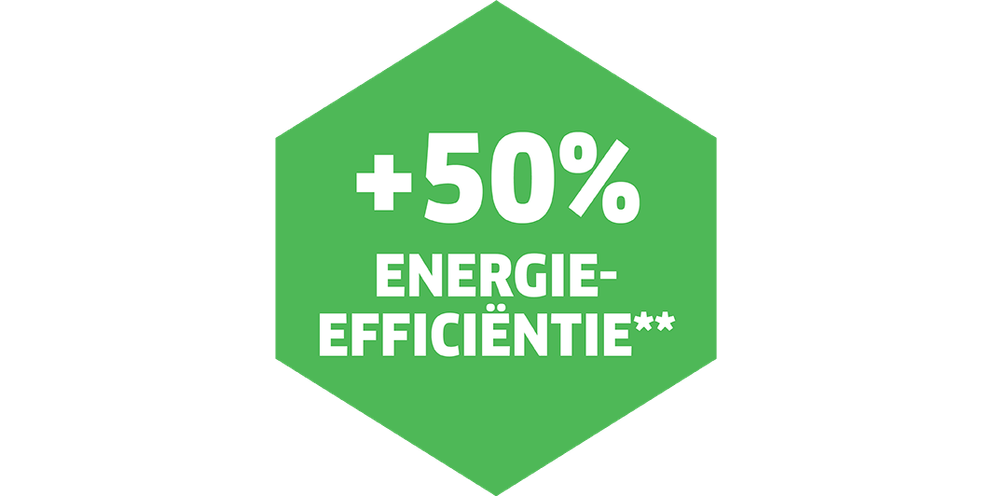 50% meer energie-efficiëntie 50% meer energie-efficiëntie