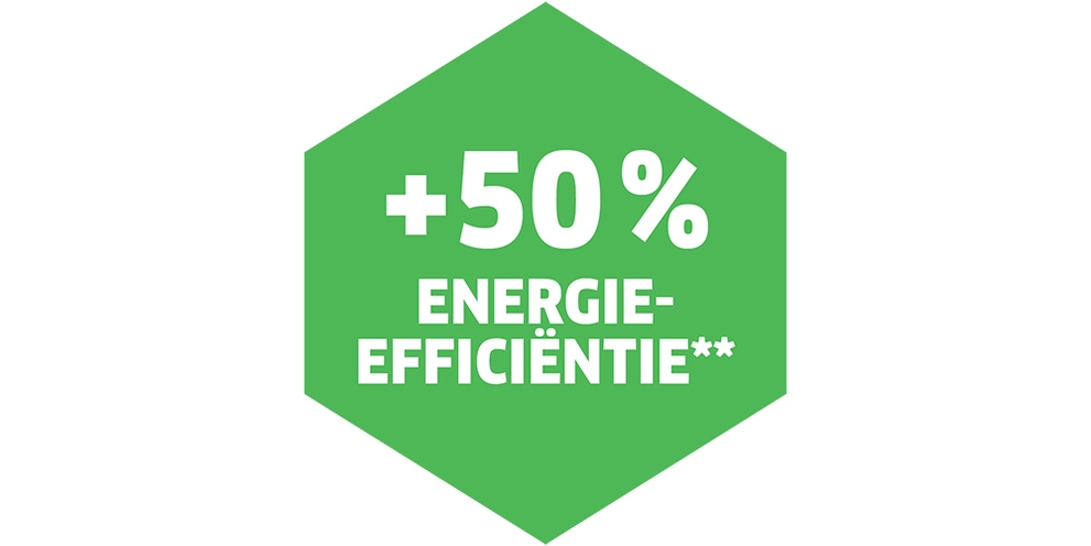 50 % d'efficacité énergétique en plus