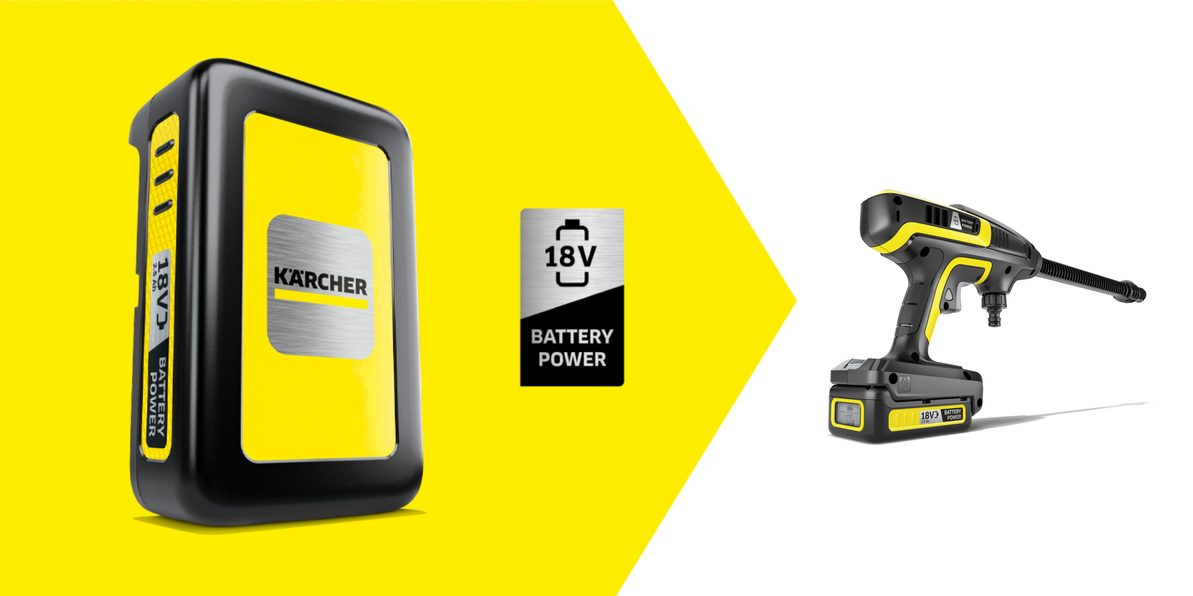 18 V Kärcher Battery Power