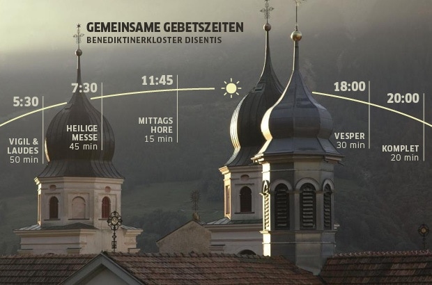 620_Gebetszeiten 620_Gebetszeiten