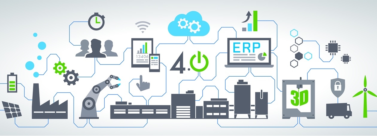 Industrie 4.0 Industrie 4.0