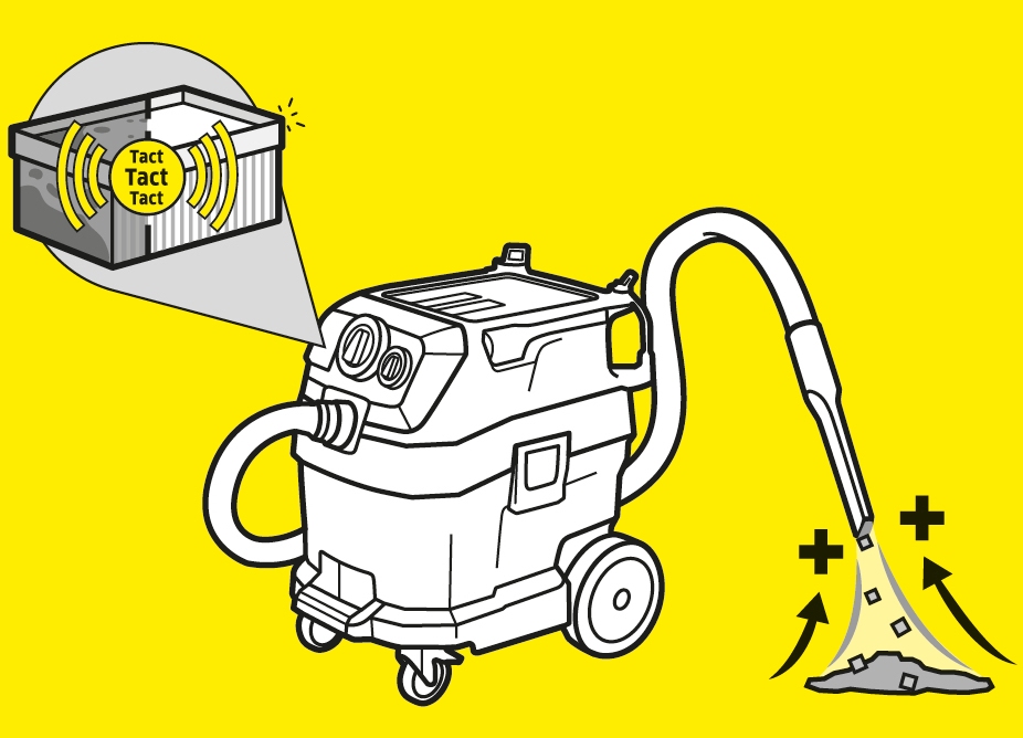 Représentation schématique Kärcher Triggered Air Cleaning Technology