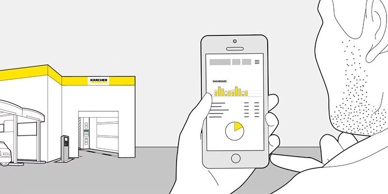 K!Connect - le système de gestion pour les installations de lavage