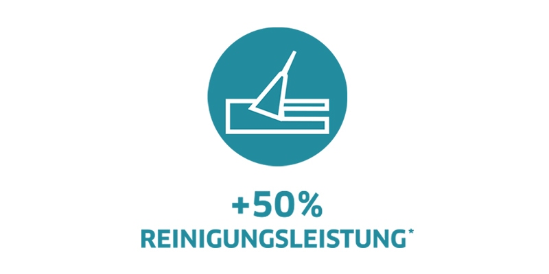eco!Booster Der eco!Booster setzt bei der Reinigung empfindlicher Oberflächen neue Massstäbe.