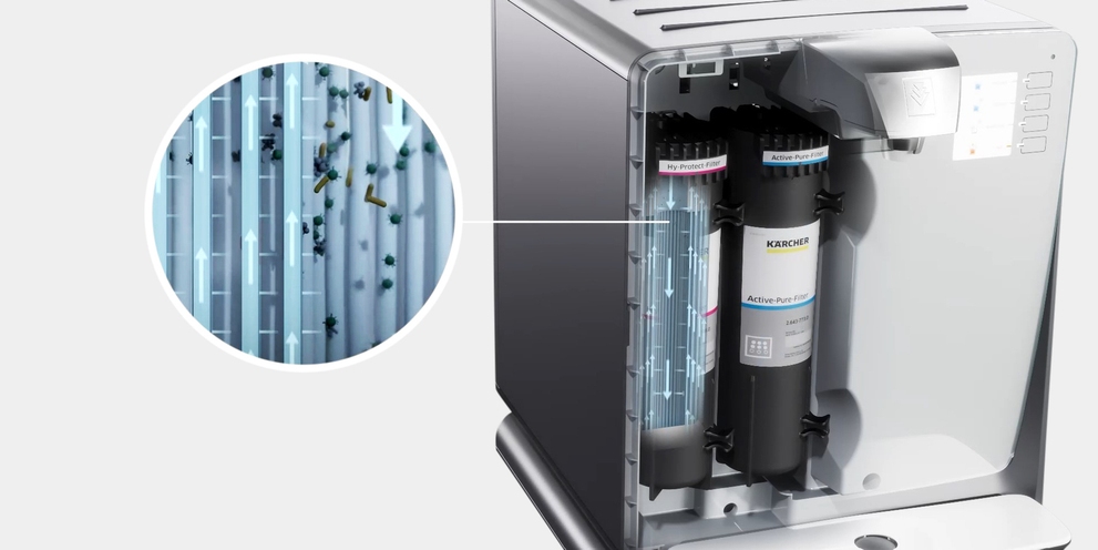 Filtre Hy-Protect – pour la sécurité microbiologique Filtre Hy-Protect – pour la sécurité microbiologique