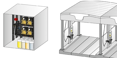 Skid-Version Skid-Version