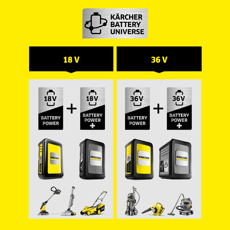 FAQ Battery Universe compatible