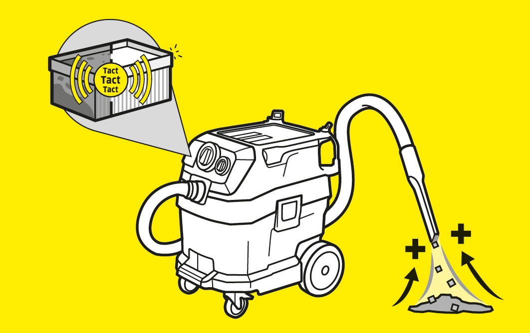 Schematische Darstellung Kärcher Triggered Air Cleaning Technology