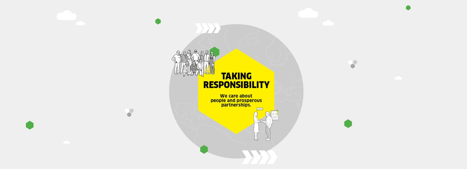 Kärcher Nachhaltigkeitsstrategie 2030 - Taking Responsibility