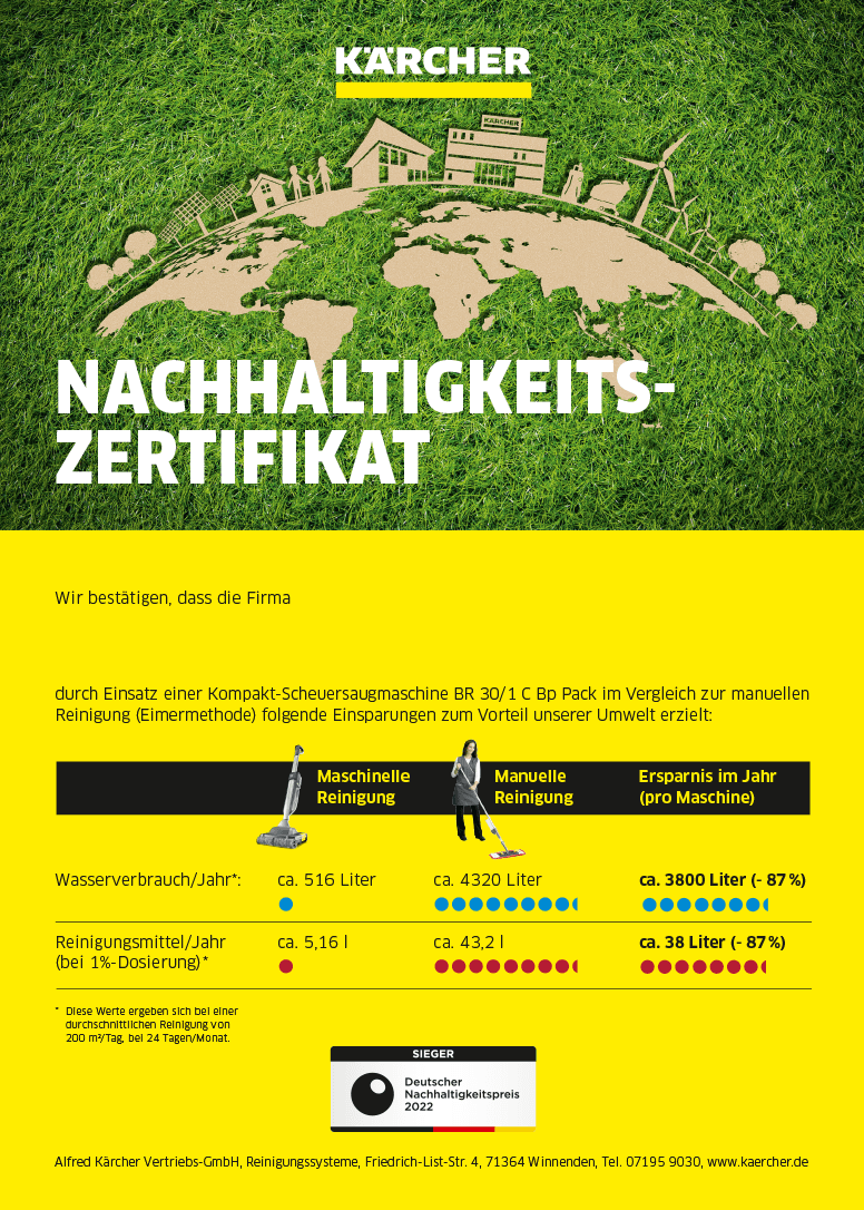 Umweltzertifikat Download