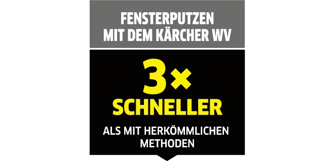 Schnelleres Fensterreinigen Dreimal schneller Fensterputzen mit dem Kärcher Window Vac