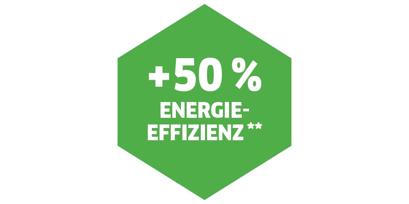 eco!Booster 50 % höhere Energieeffizienz