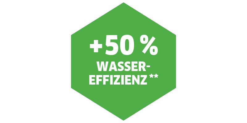 eco!Booster 50 % höhere Wassereffizienz