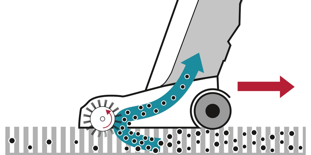 Kärcher Illustration Bürstsauger