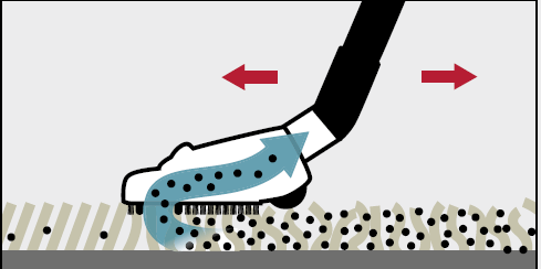 Kärcher Illustration Saugen