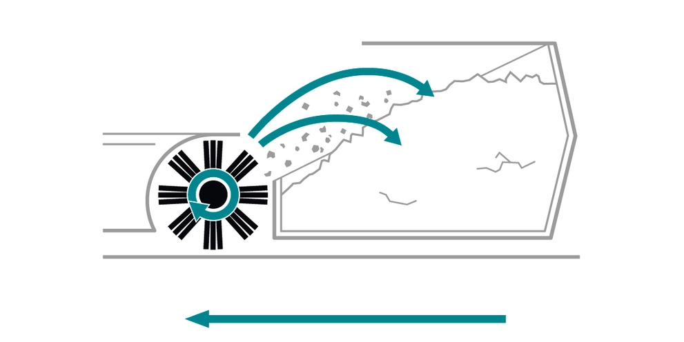 Illustration Überwurfprinzip einer Kehrsaugmaschine