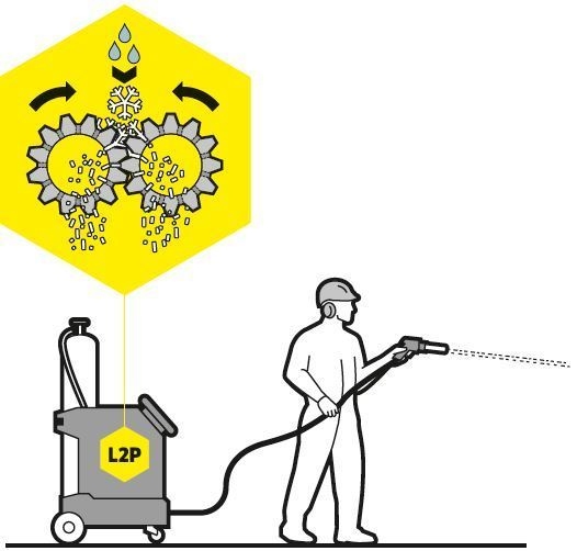 Kärcher L2P-Trockeneisstrahlen