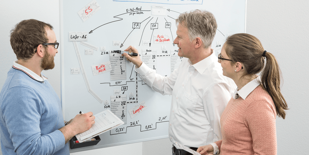 Drei Menschen am Whiteboard berechnen Potenzialanalyse.