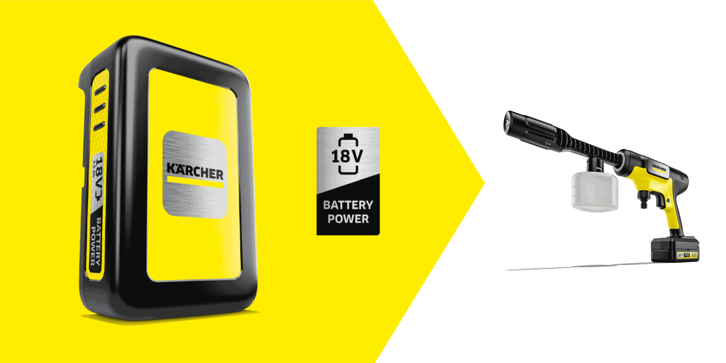 18 V Battery Power
