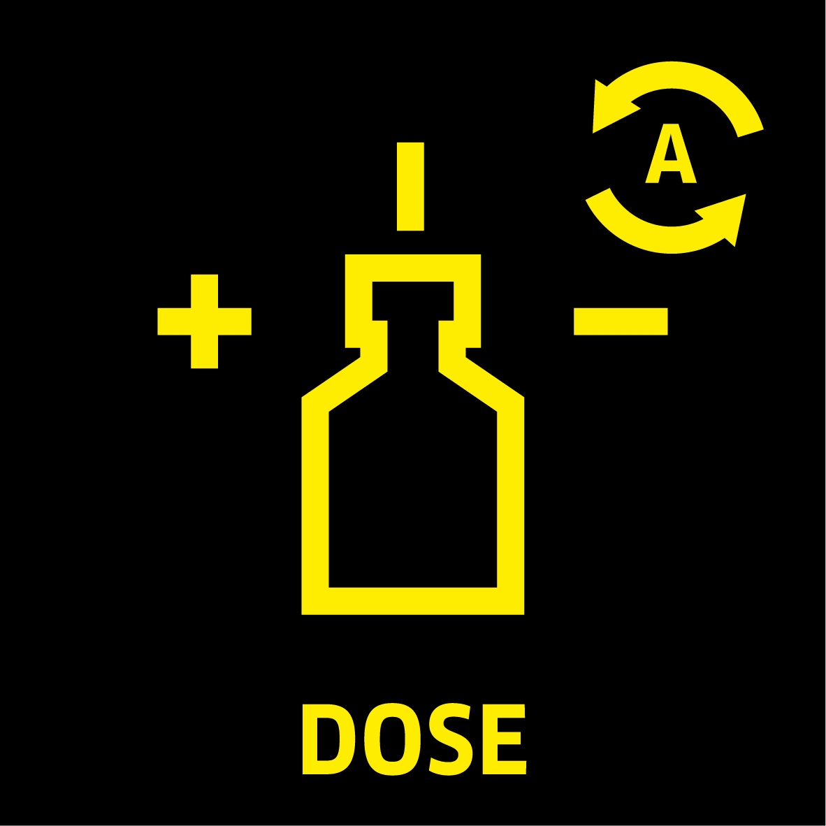 automatic detergent dosing