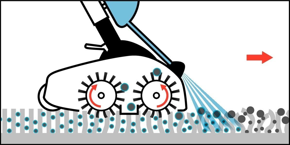 icapsol cleaning Illustration icapsol cleaning Illustration