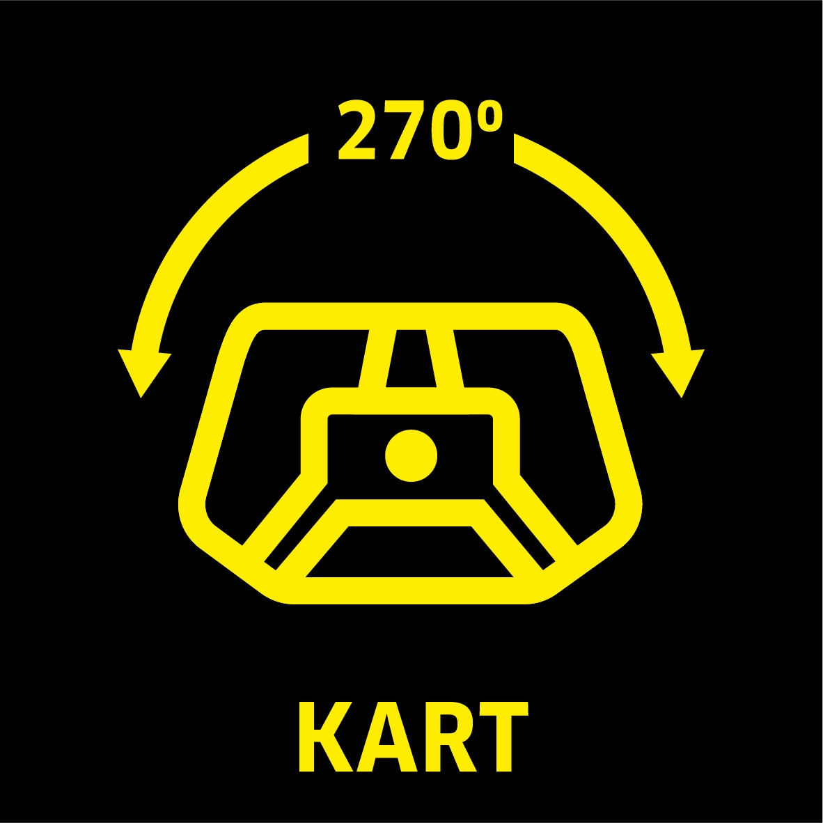 Kärcher Advanced Response Technology