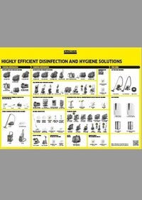 Professional products range overview