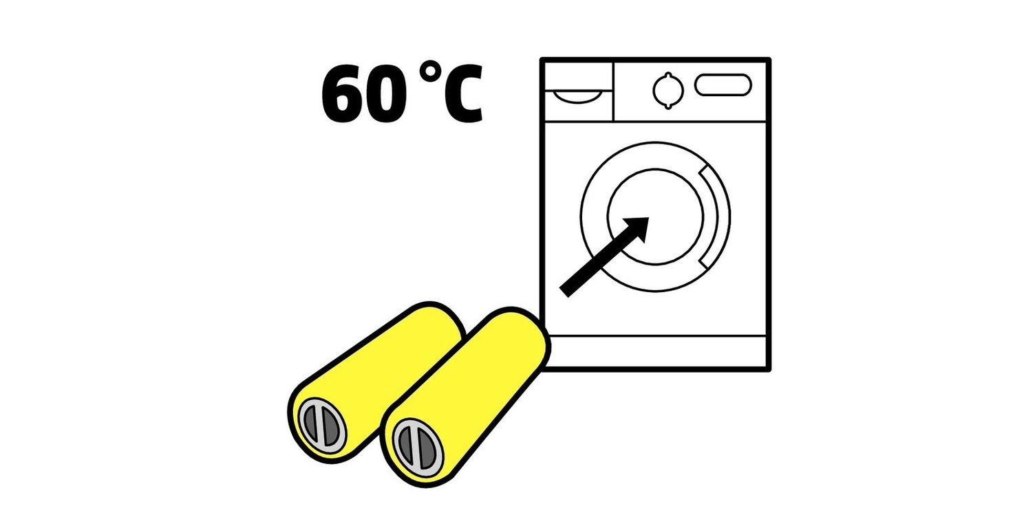 Washable Washable