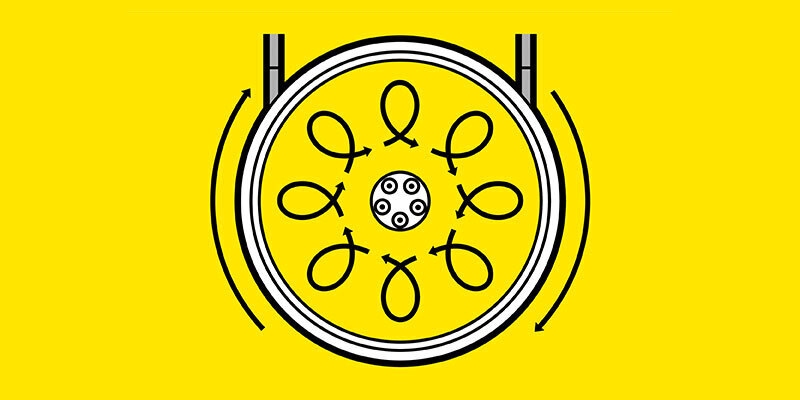 Orbital head for scrubber dryers