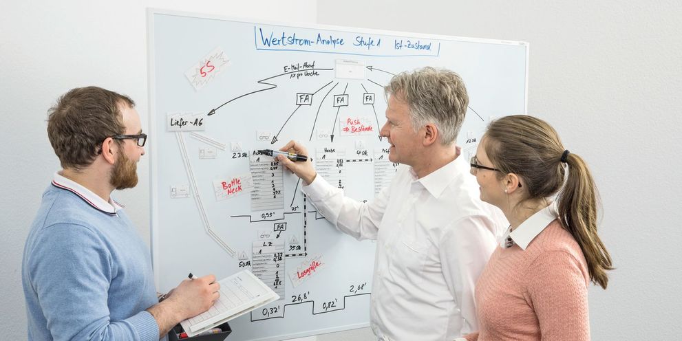 Kärcher Professional planning tool