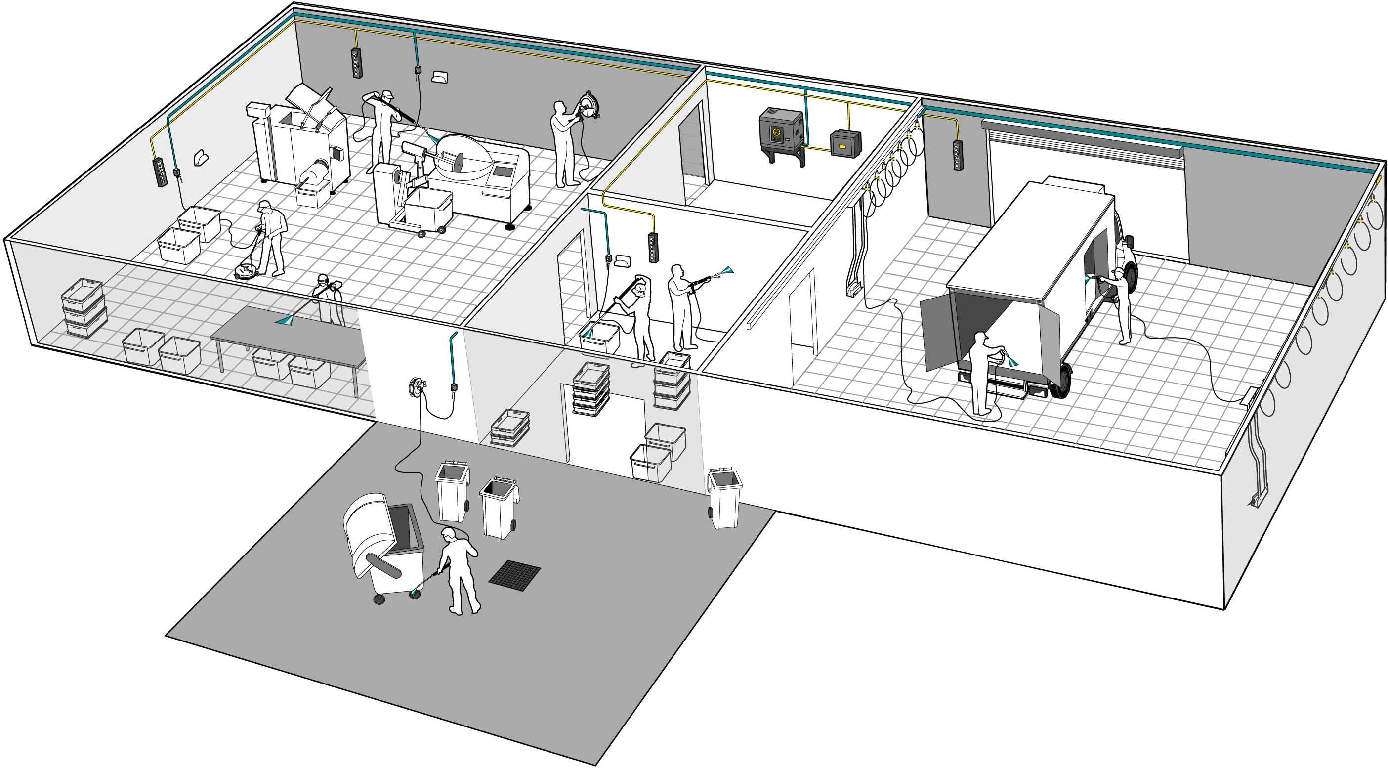 Illustration of areas of application for stationary high-pressure cleaners