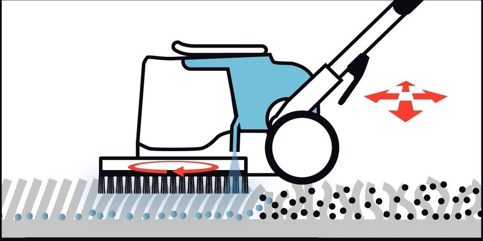 Carpet cleaning with shampoo Illustration of shampooing a carpet