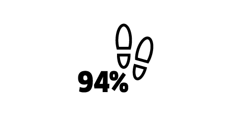 Use of recycled plastic pictogram