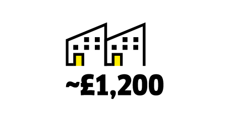 Ergonomic design pictogram
