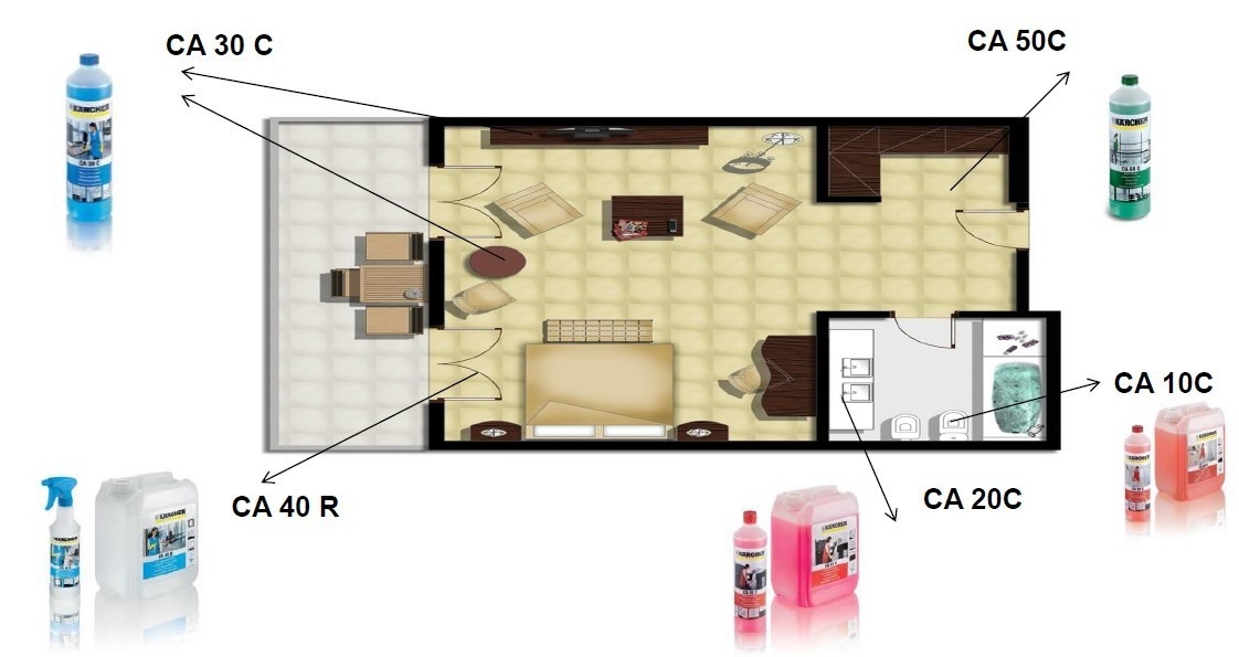 TG_Hospitality_ manual cleaning