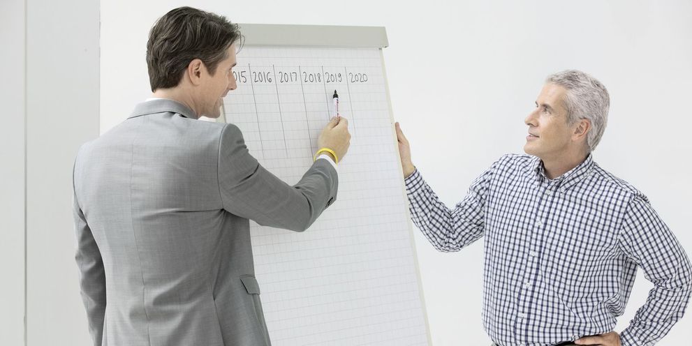 Purchase financing Purchase financing