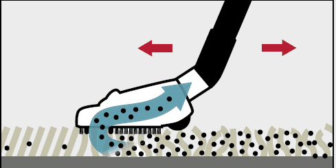 Illustration Vacuuming Kärcher Illustration Vacuuming