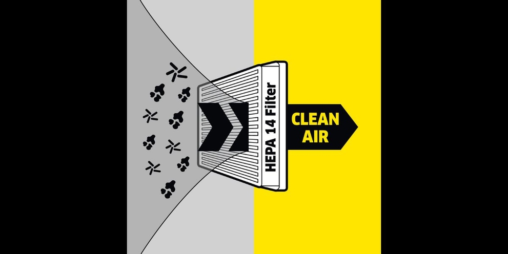 Picto Hepa 14 filter Picto Hepa 14 filter