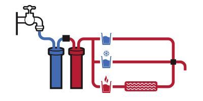 WPD_Slider_Hyg_Cleaning WPD_Slider_Hyg_Cleaning