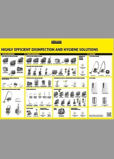 P_Professional_Range_Poster_Disinfection_Hygiene_A1_EN_0721_high