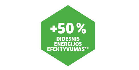 50 % didesnis energetinis efektyvumas