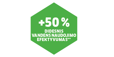 50% didesnis vandens naudojimo efektyvumas