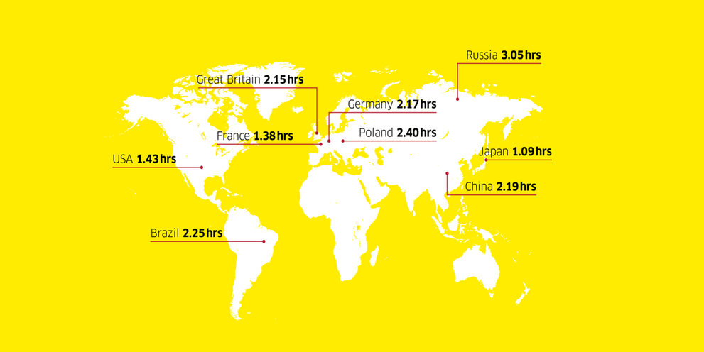 Graph_International