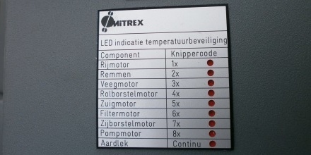 Display met uitleg knippercodes